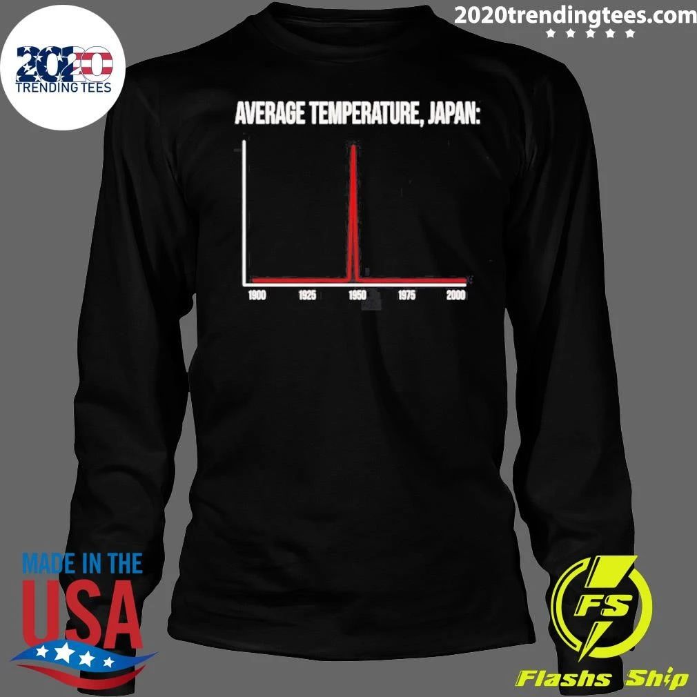 Average Temperature Japan 1945 Atomic Bomb Meme Shirt