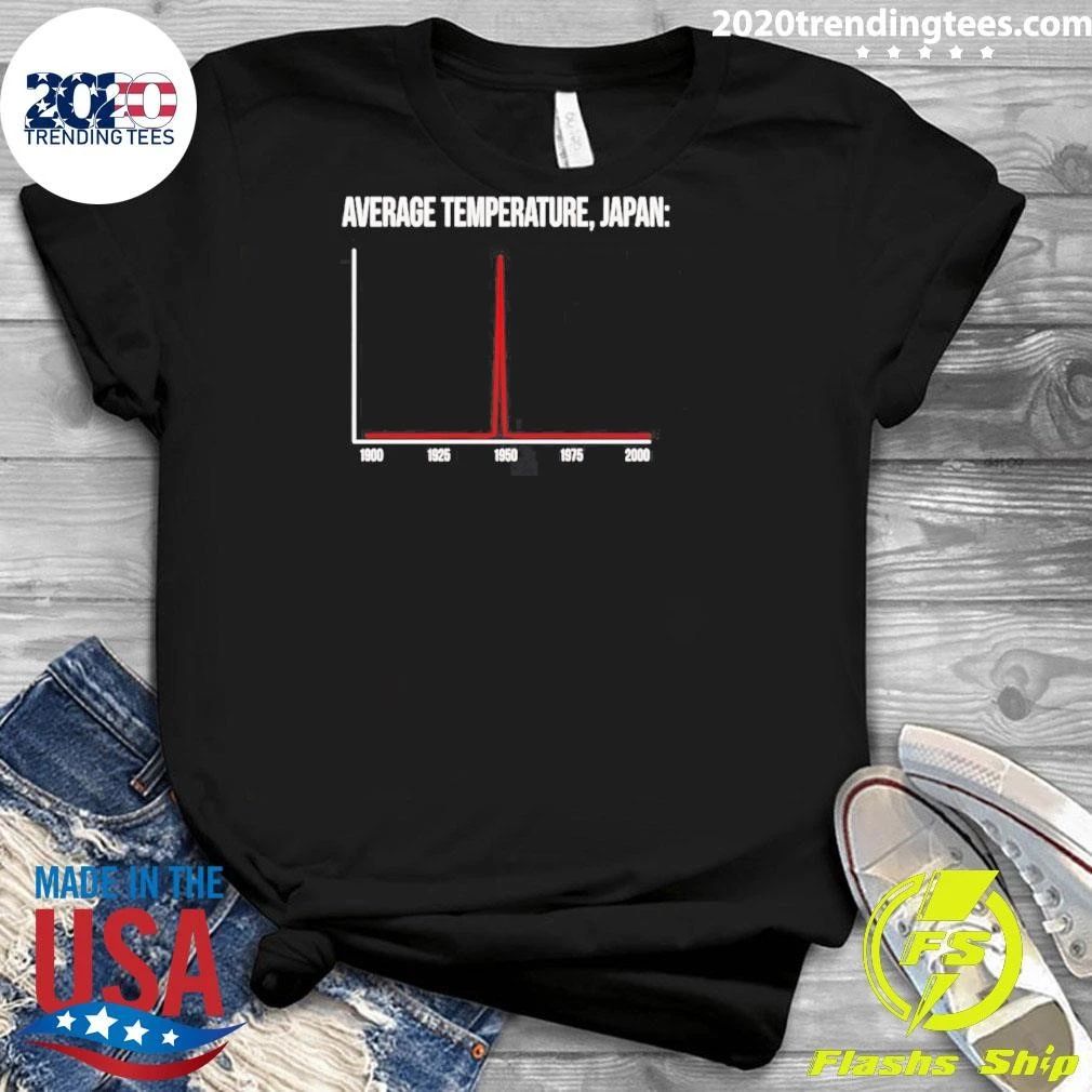 Average Temperature Japan 1945 Atomic Bomb Meme Shirt