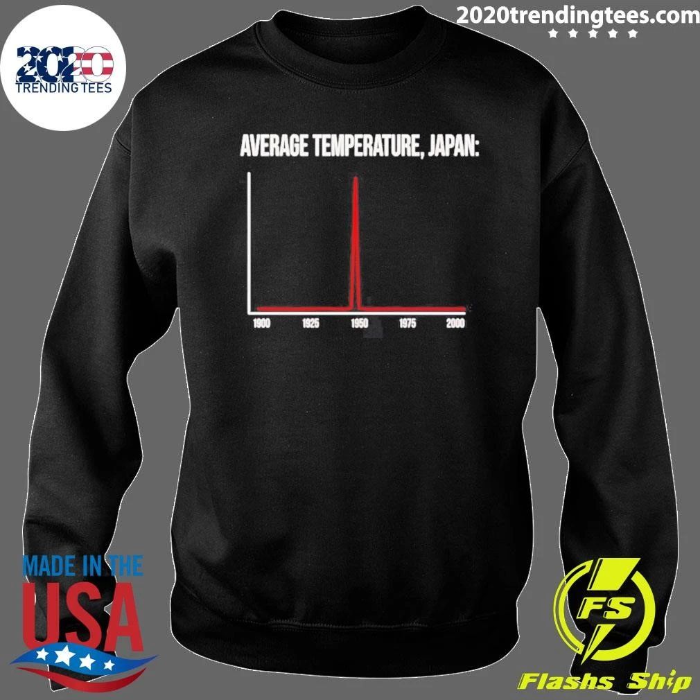 Average Temperature Japan 1945 Atomic Bomb Meme Shirt
