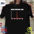 Average Temperature Japan 1945 Atomic Bomb Meme Shirt