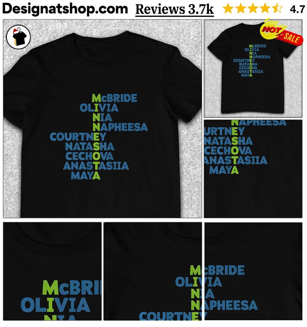 Minnesota Lynx WNBA Women’s Basketball Names 2026 shirt