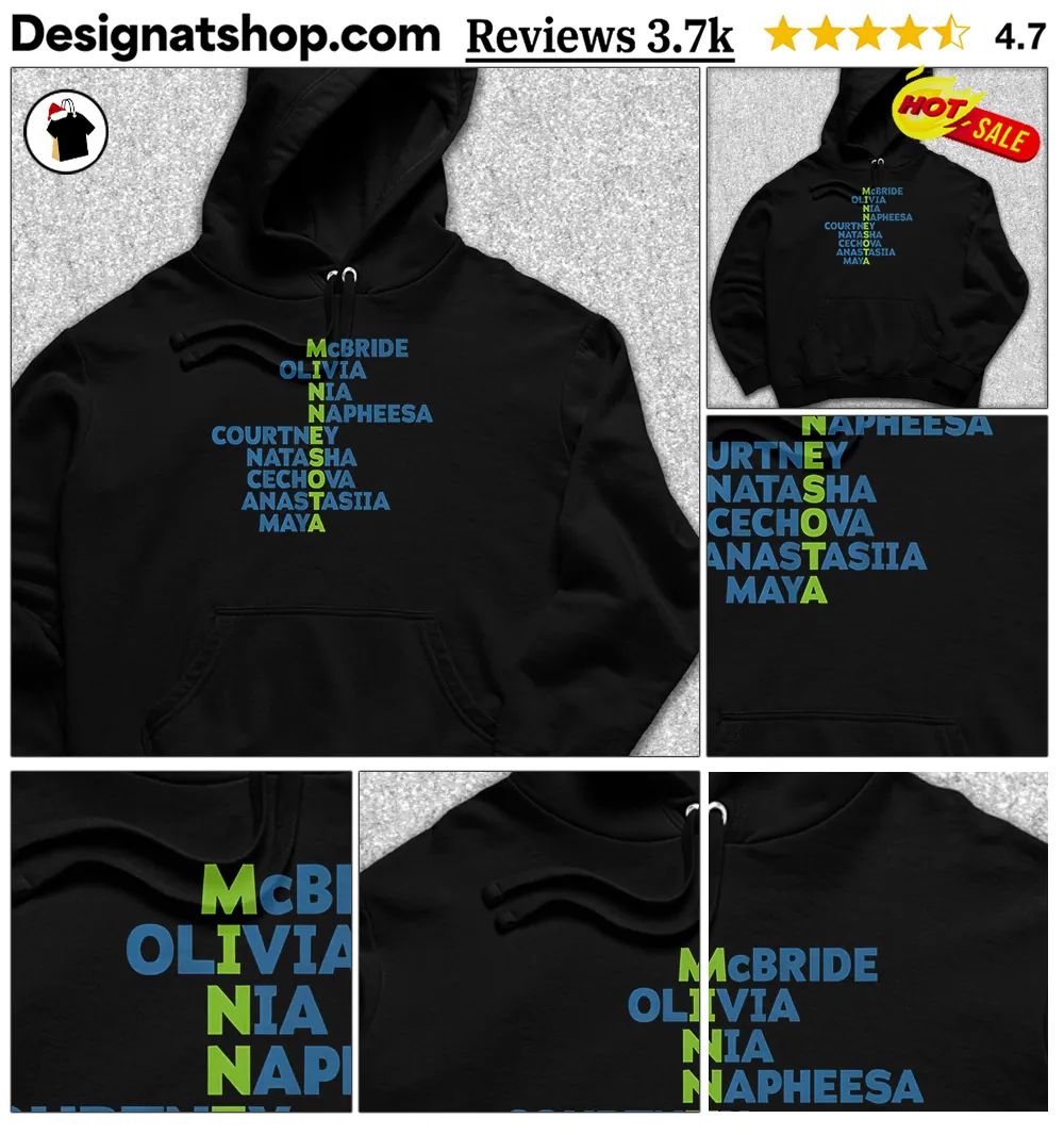 Minnesota Lynx WNBA Women’s Basketball Names 2026 shirt