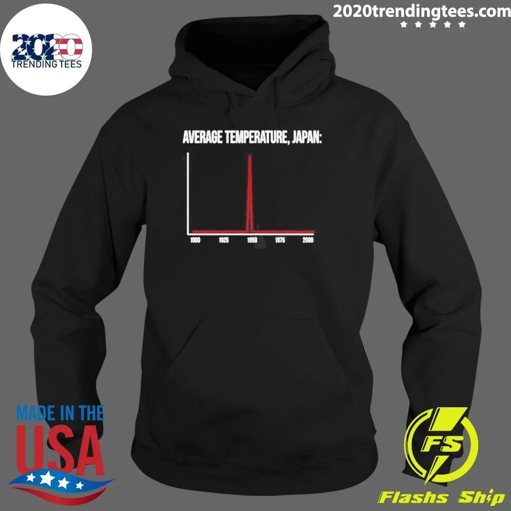 Average Temperature Japan 1945 Atomic Bomb Meme Shirt