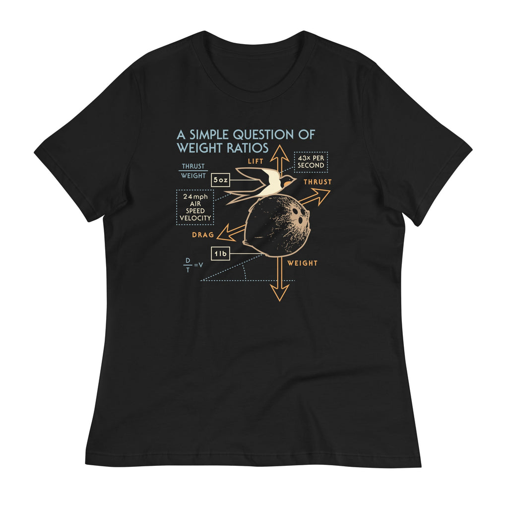 A Simple Question Of Weight Ratios Women's Signature Tee