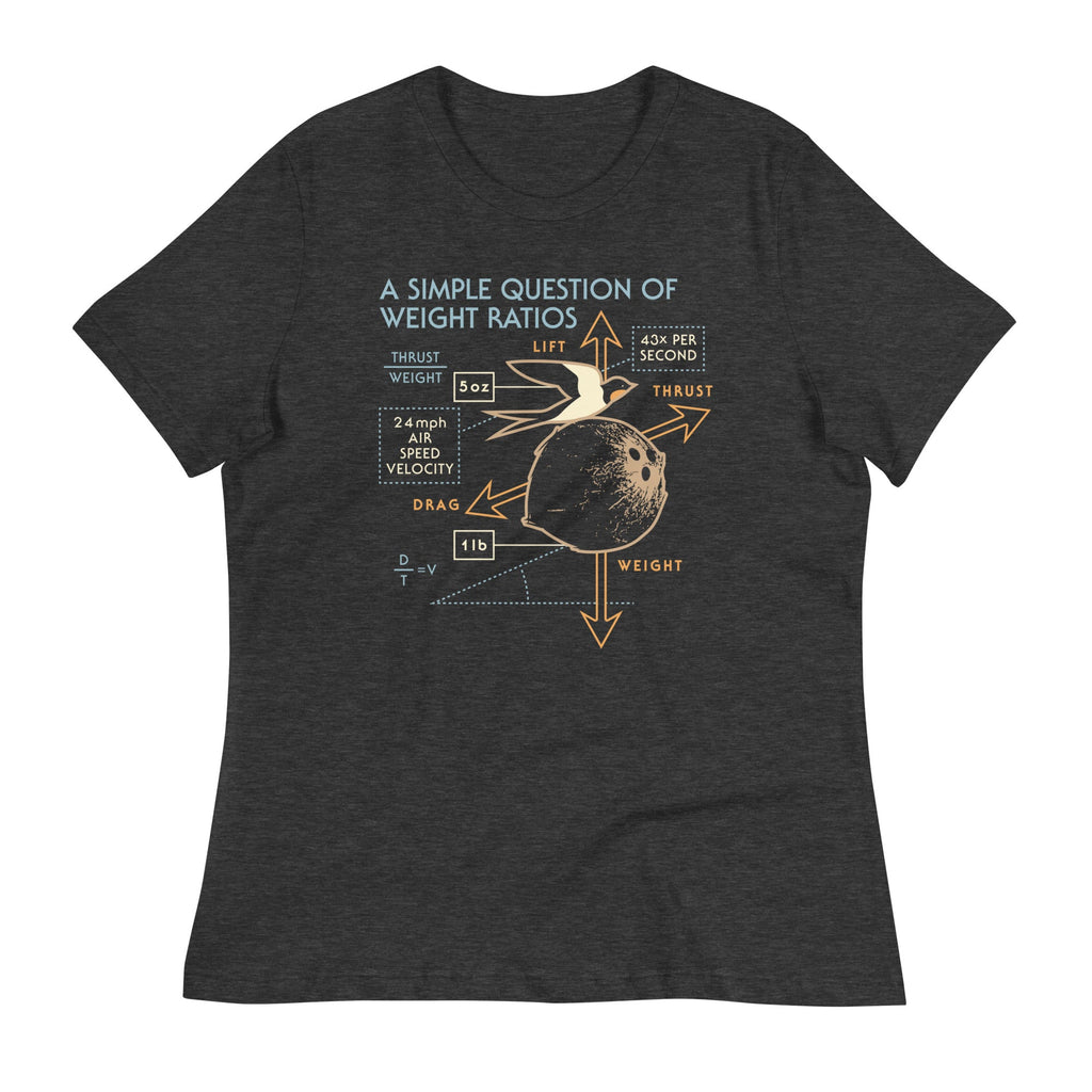 A Simple Question Of Weight Ratios Women's Signature Tee