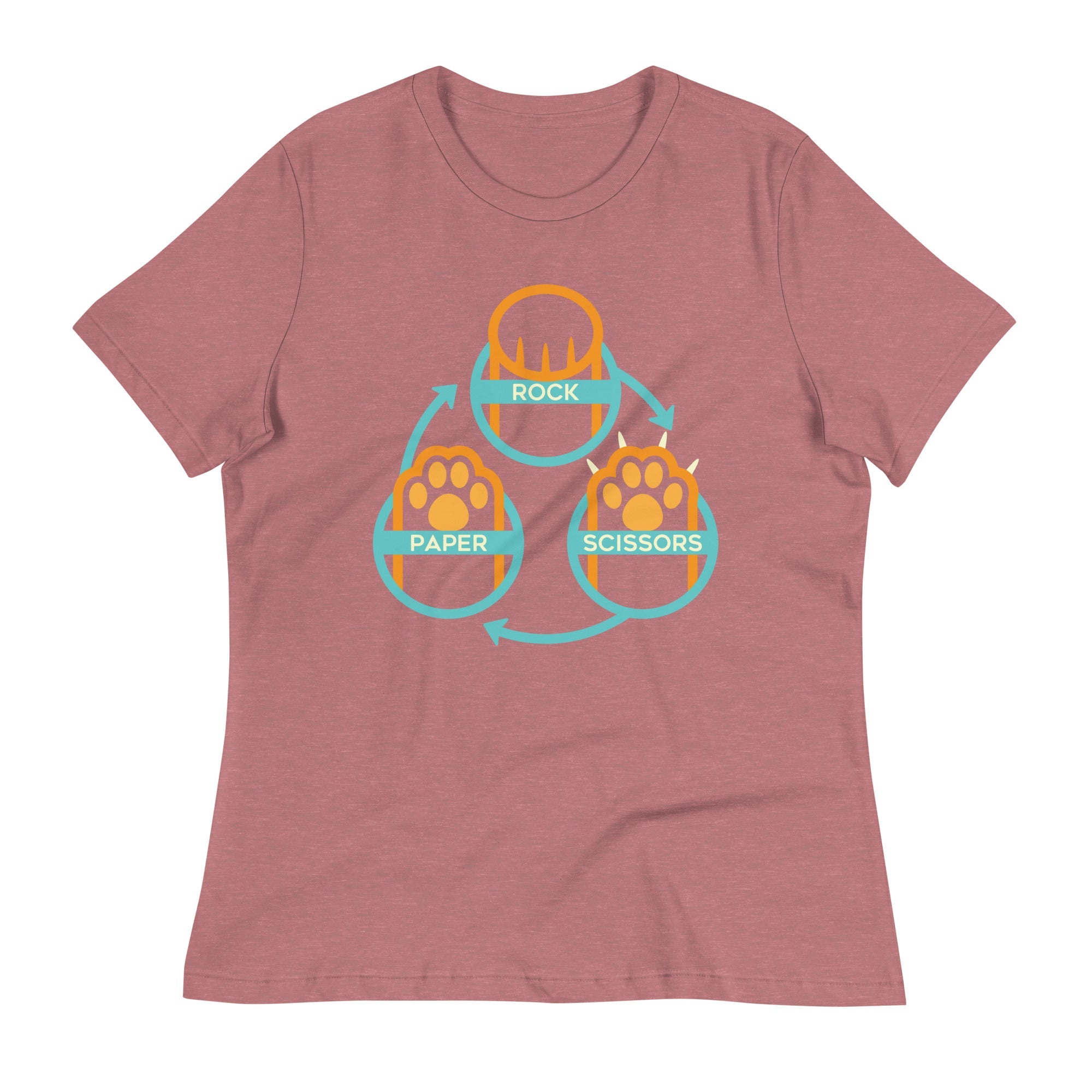Rock Paper Scissors Paws Women's Signature Tee