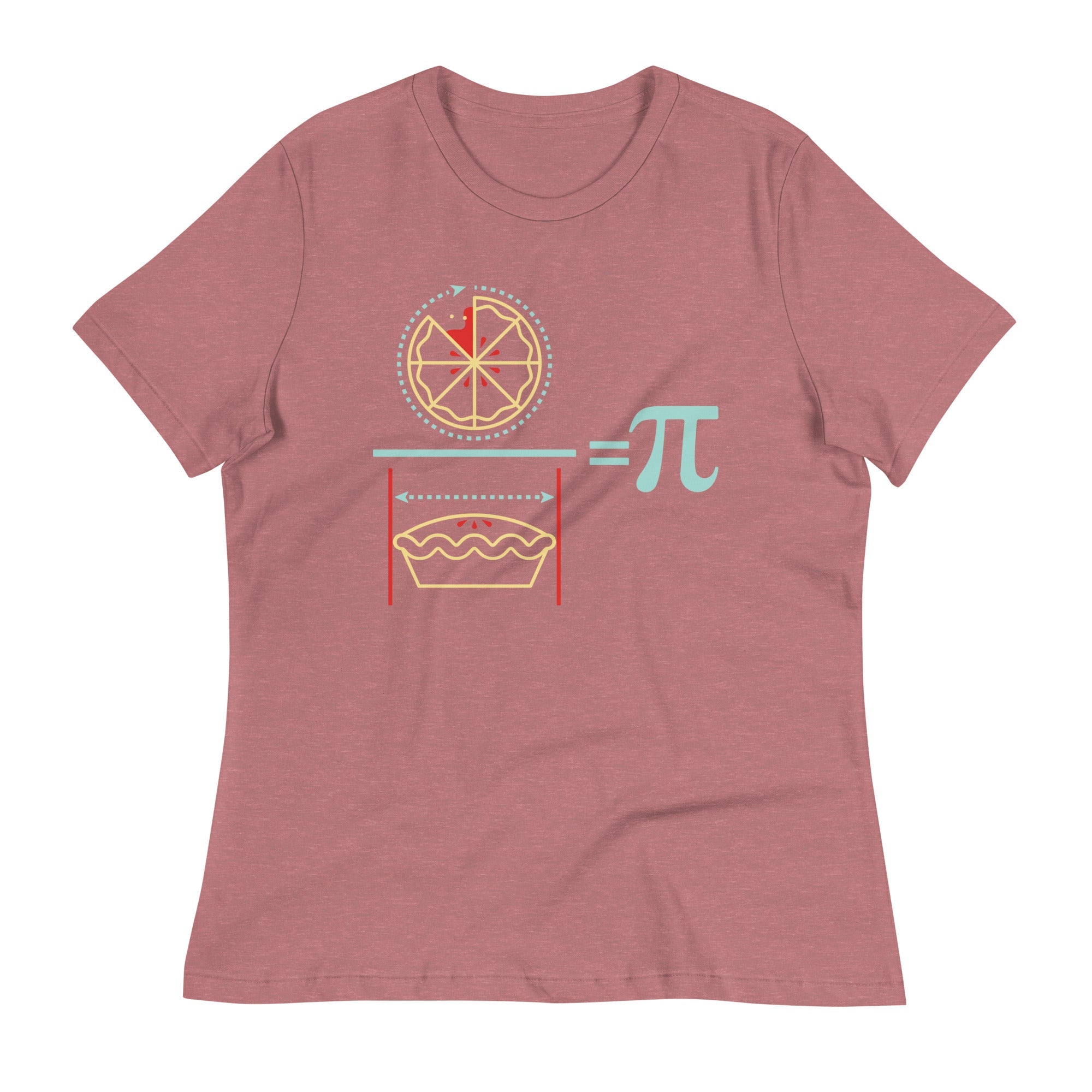 Pi Equation Women's Signature Tee