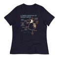 A Simple Question Of Weight Ratios Women's Signature Tee