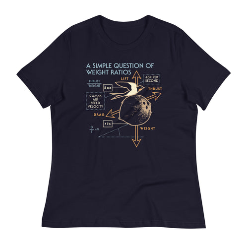 A Simple Question Of Weight Ratios Women's Signature Tee