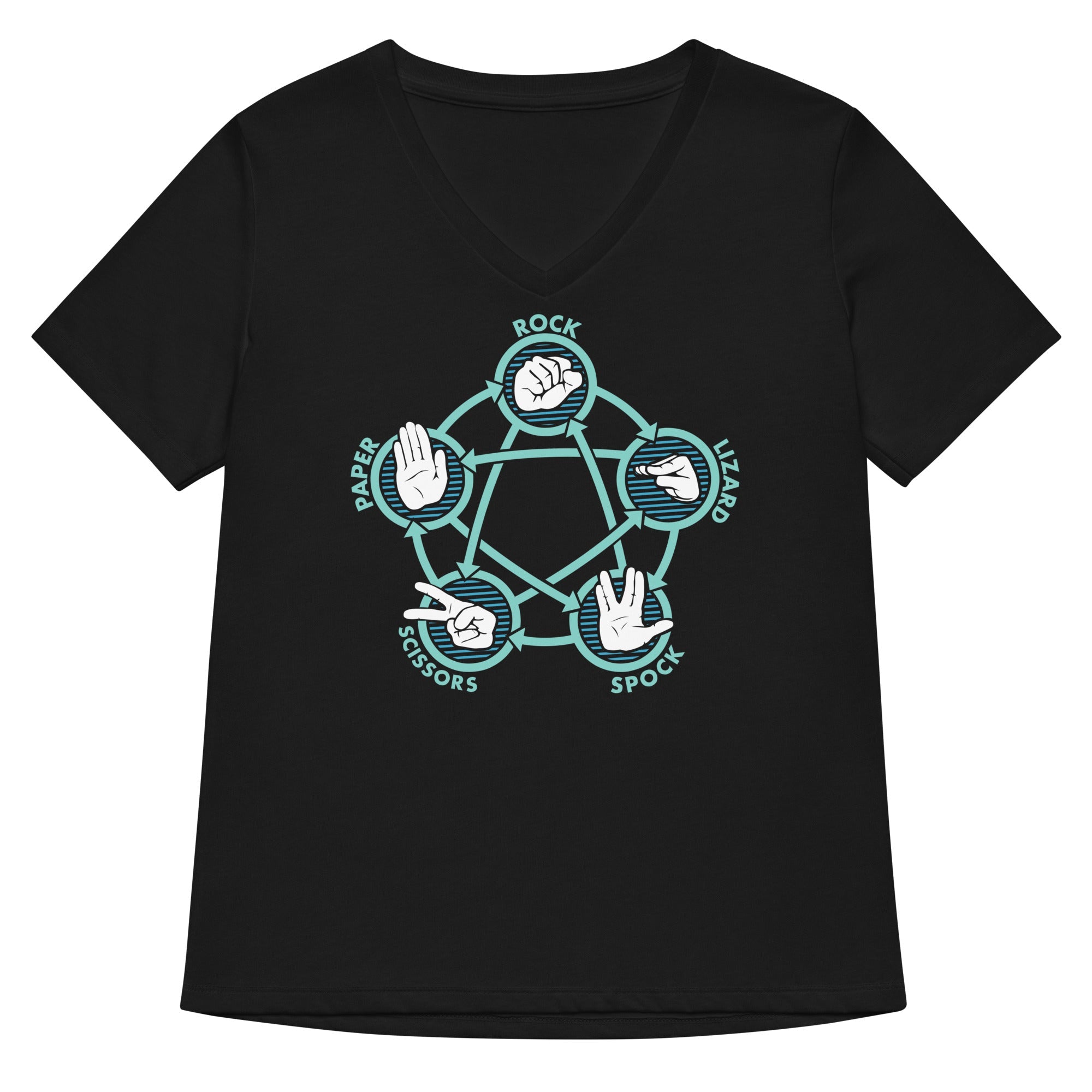 Rock Paper Scissors Lizard Spock Women's V-Neck Tee