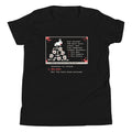 What Would You Like To Do? Kid's Youth Tee
